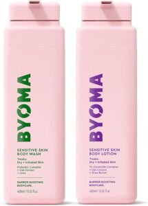 BODY Sensitive Skin Body Wash (400ml) + BYOMA BODY Sensitive Range Body Lotion (400ml) Bundle