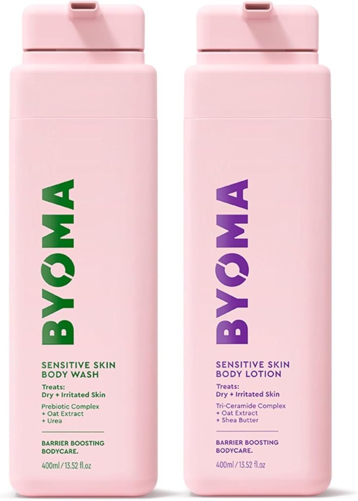 BODY Sensitive Skin Body Wash (400ml) + BYOMA BODY Sensitive Range Body Lotion (400ml) Bundle